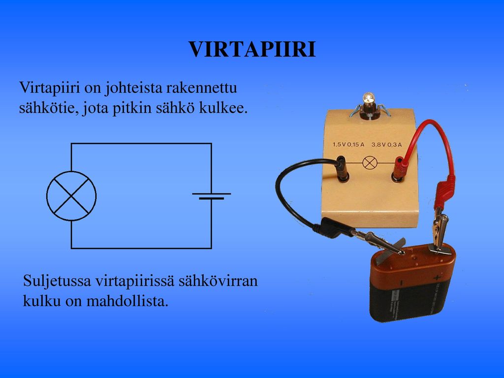 VIRTAPIIRI Virtapiiri on johteista rakennettu sähkötie, jota pitkin sähkö kulkee.