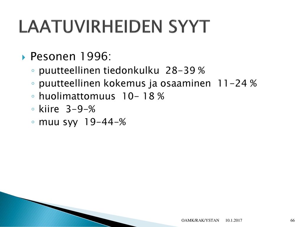 LAATUVIRHEIDEN SYYT Pesonen 1996: puutteellinen tiedonkulku %