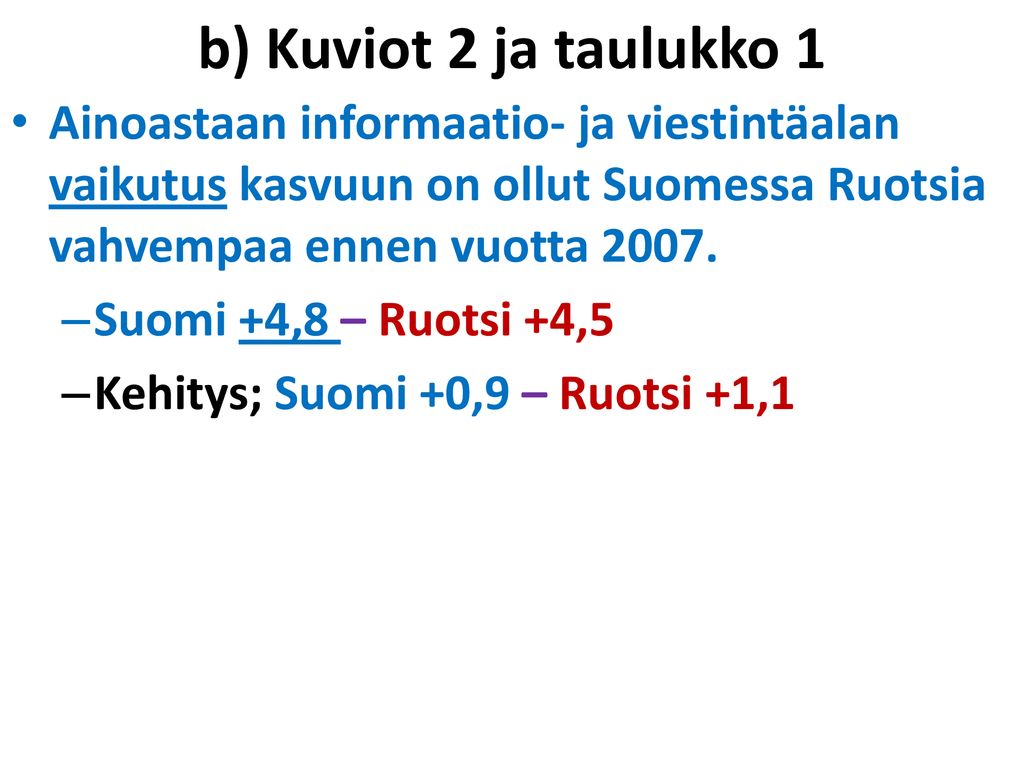 b) Kuviot 2 ja taulukko 1 Ainoastaan informaatio- ja viestintäalan vaikutus kasvuun on ollut Suomessa Ruotsia vahvempaa ennen vuotta