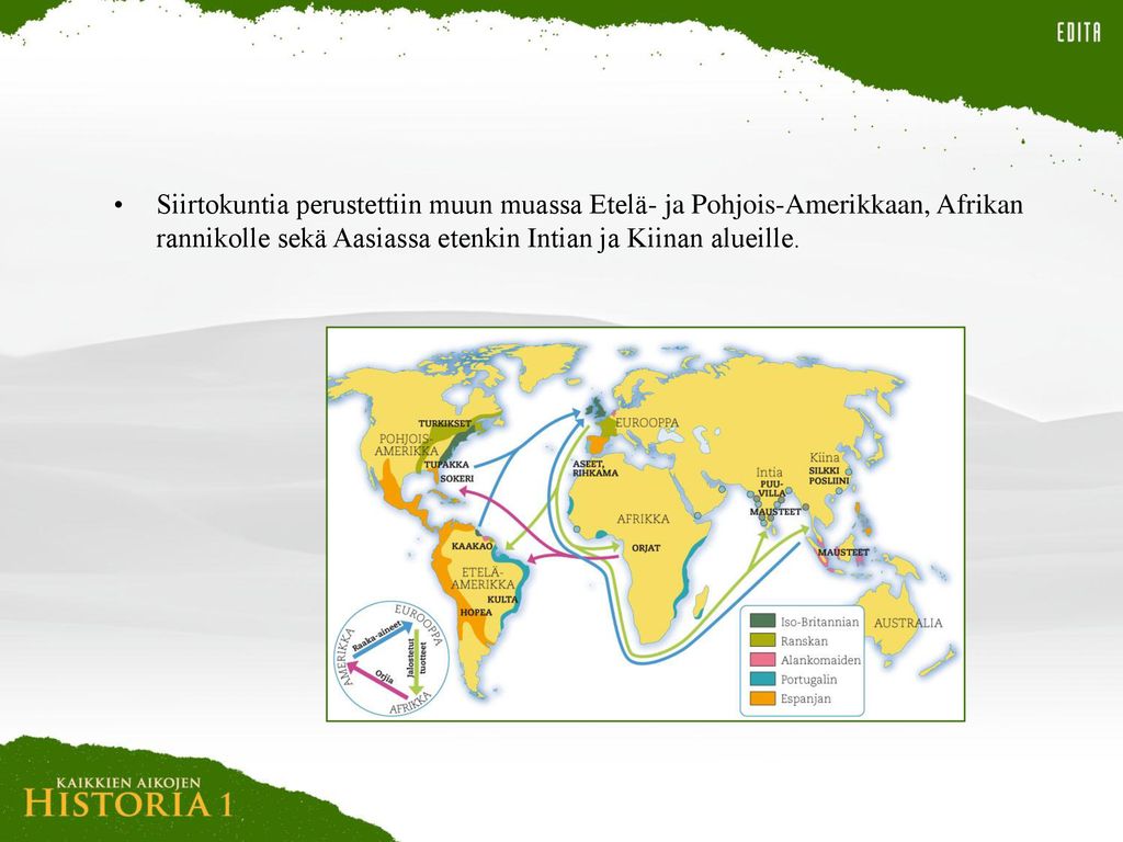 Siirtokuntia perustettiin muun muassa Etelä- ja Pohjois-Amerikkaan, Afrikan rannikolle sekä Aasiassa etenkin Intian ja Kiinan alueille.