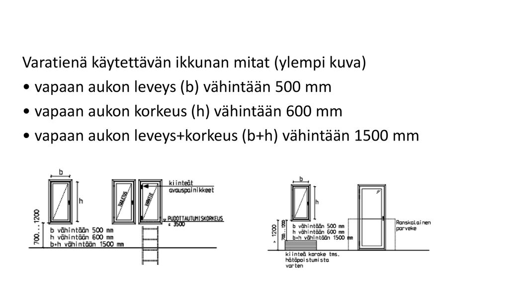 Varatienä käytettävän ikkunan mitat (ylempi kuva) • vapaan aukon leveys (b) vähintään 500 mm • vapaan aukon korkeus (h) vähintään 600 mm • vapaan aukon leveys+korkeus (b+h) vähintään 1500 mm