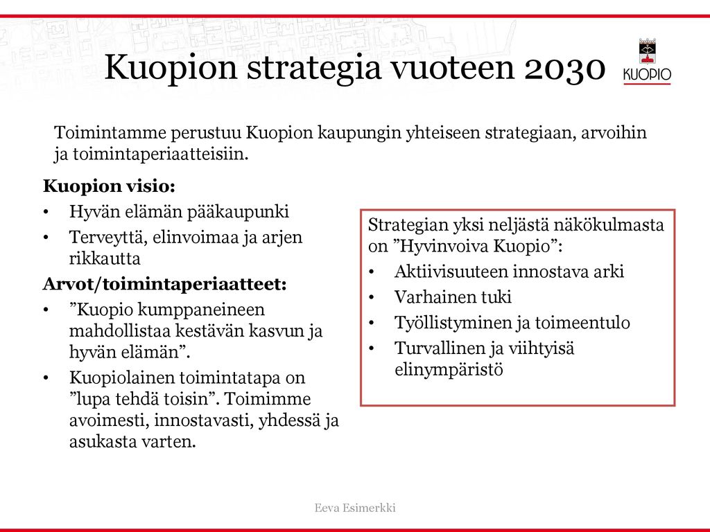 Kuopion strategia vuoteen 2030