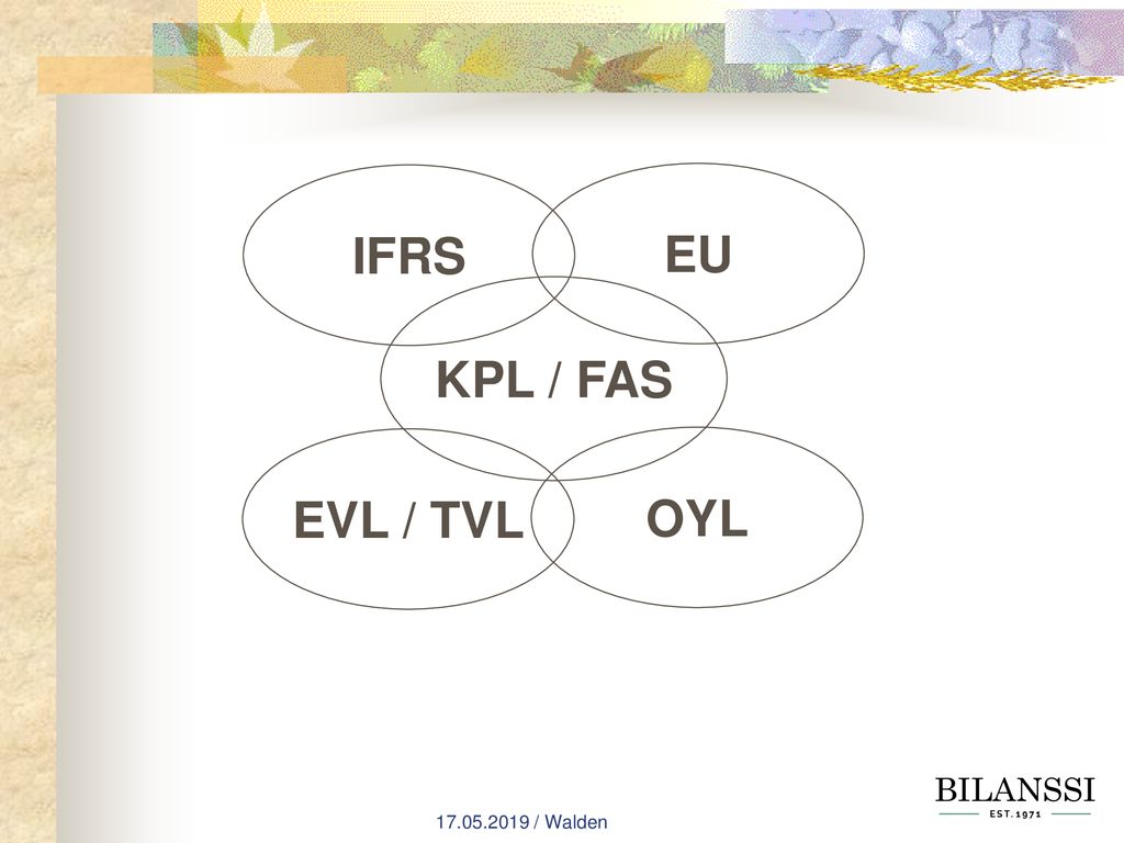 IFRS EU KPL / FAS EVL / TVL OYL