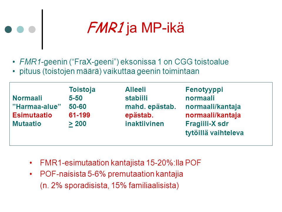 FMR1 ja MP-ikä FMR1-geenin ( FraX-geeni ) eksonissa 1 on CGG toistoalue. pituus (toistojen määrä) vaikuttaa geenin toimintaan.