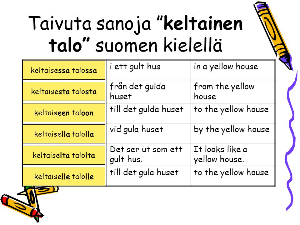 Taivuta sanoja keltainen talo suomen kielellä
