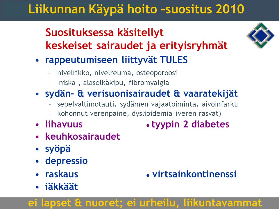 Liikunnan Käypä hoito –suositus 2010
