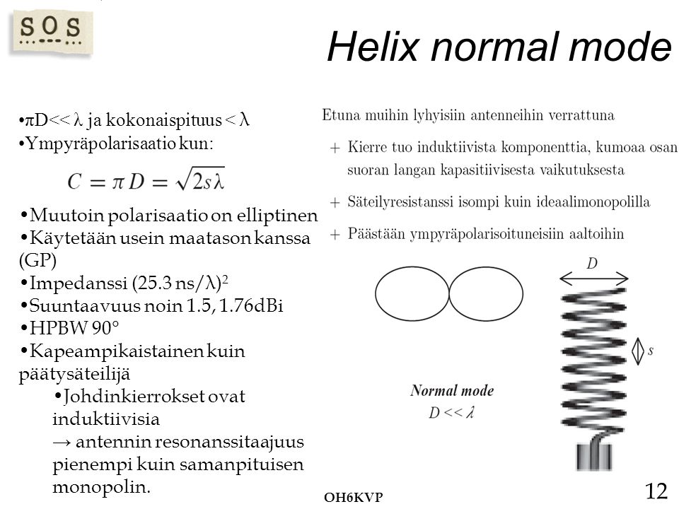Helix normal mode πD<< λ ja kokonaispituus < λ