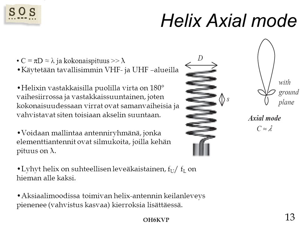 Helix Axial mode C = πD ≈ λ ja kokonaispituus >> λ