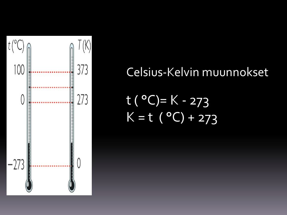 Celsius-Kelvin muunnokset