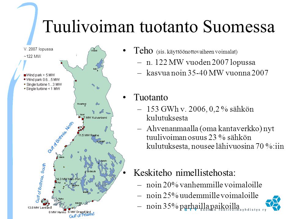 Tuulivoiman tuotanto Suomessa