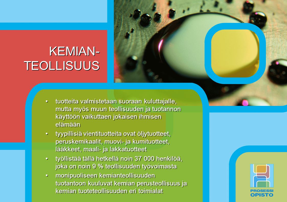 KEMIAN- TEOLLISUUS