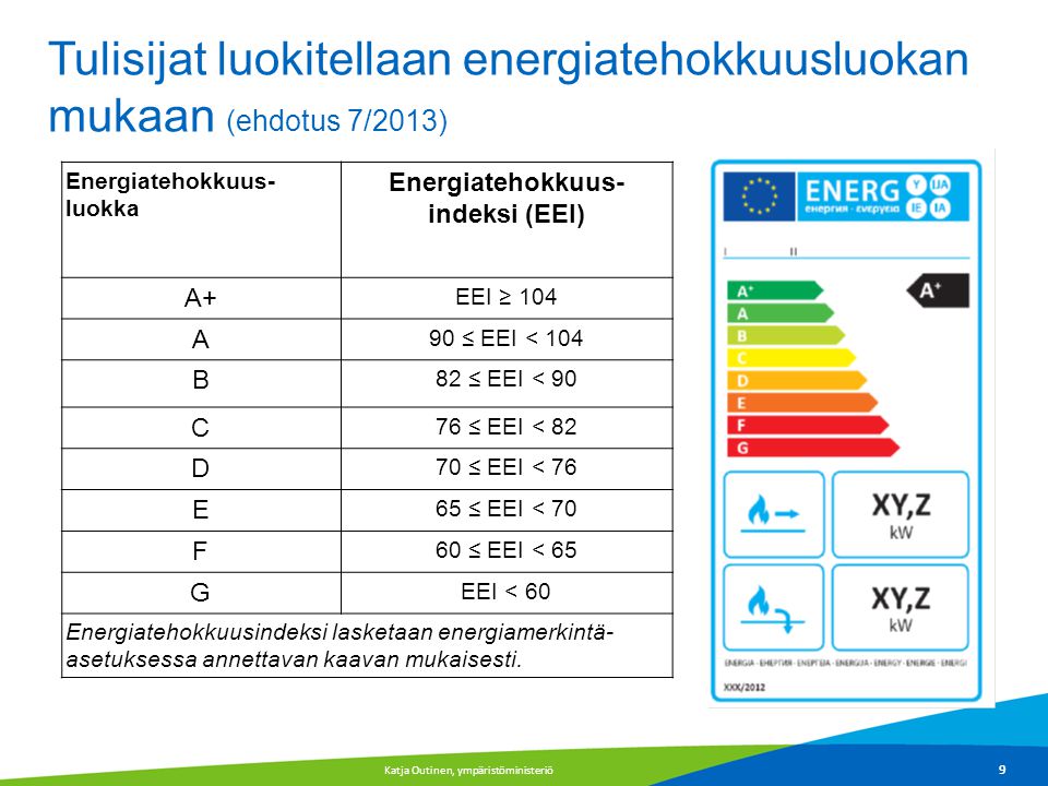 Energiatehokkuus-indeksi (EEI)