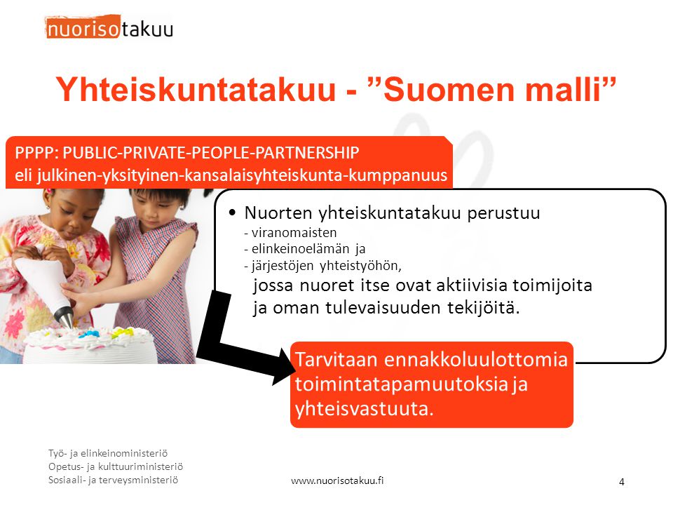 Yhteiskuntatakuu - Suomen malli