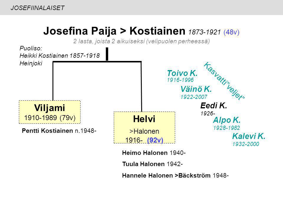 Josefina Paija > Kostiainen (48v)