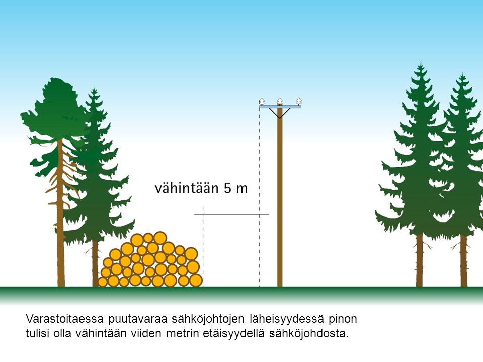 Varastoitaessa puutavaraa sähköjohtojen läheisyydessä pinon
