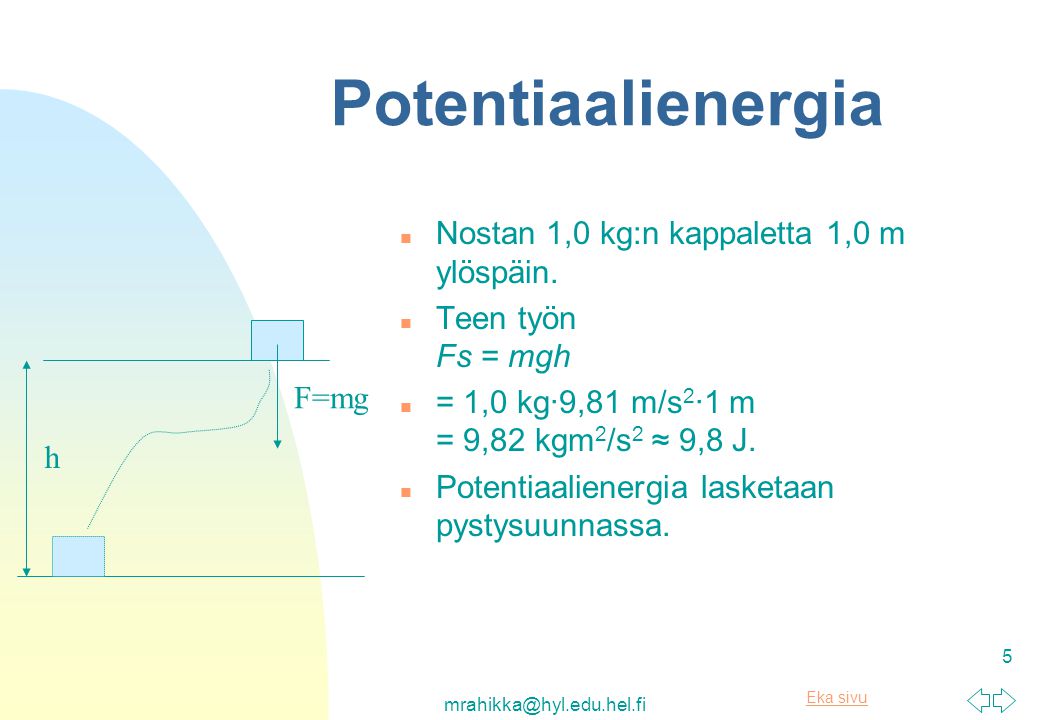 Potentiaalienergia Nostan 1,0 kg:n kappaletta 1,0 m ylöspäin.