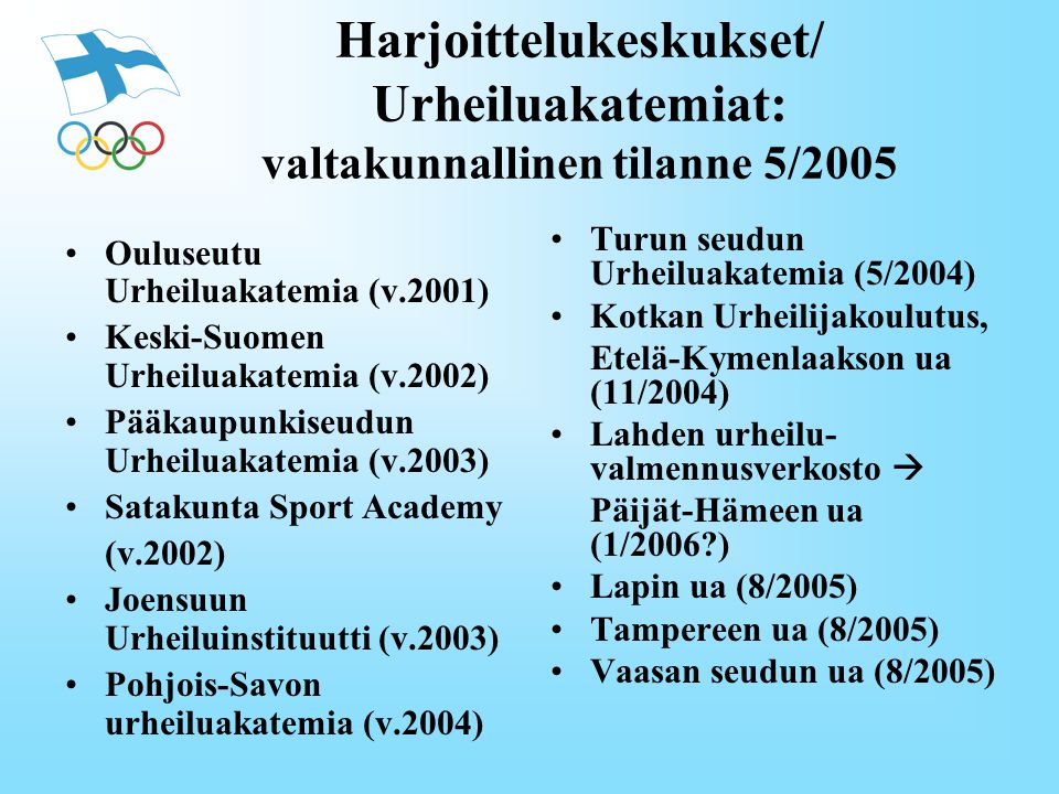 Harjoittelukeskukset/ Urheiluakatemiat: valtakunnallinen tilanne 5/2005