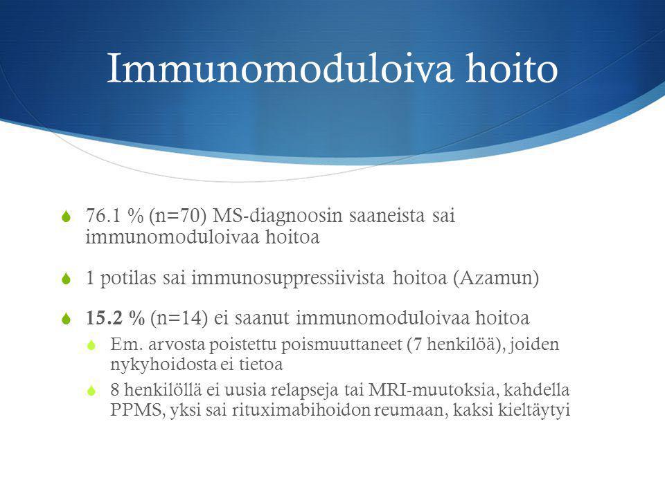 Immunomoduloiva hoito