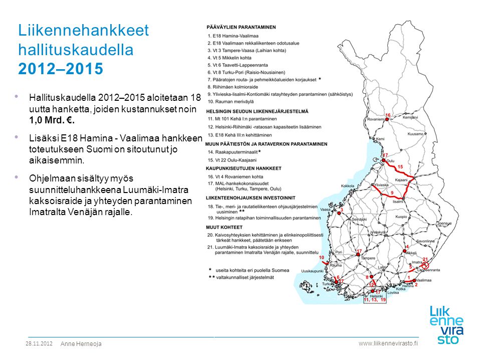 Liikennehankkeet hallituskaudella 2012–2015