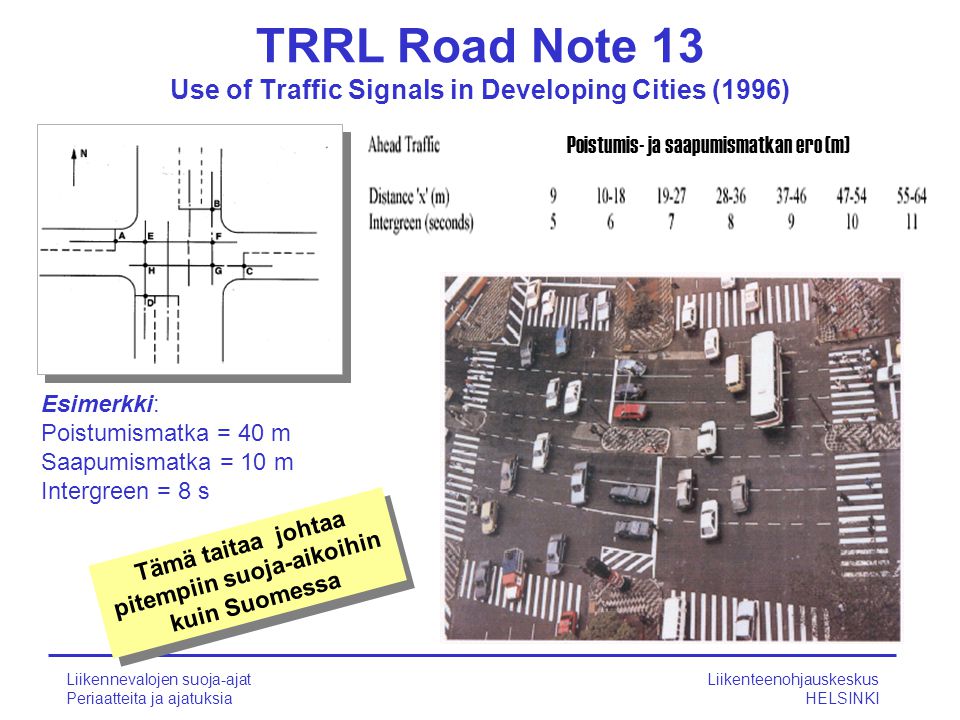 TRRL Road Note 13 Use of Traffic Signals in Developing Cities (1996)