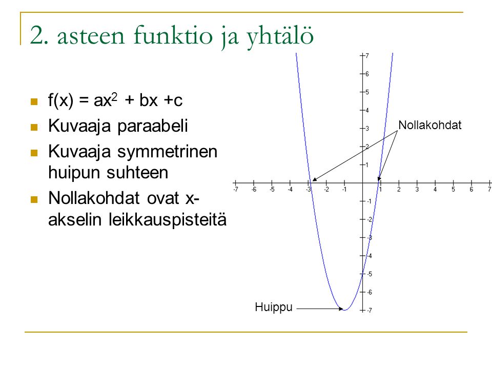 2. asteen funktio ja yhtälö