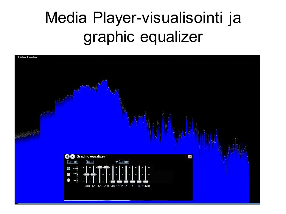 Media Player-visualisointi ja graphic equalizer