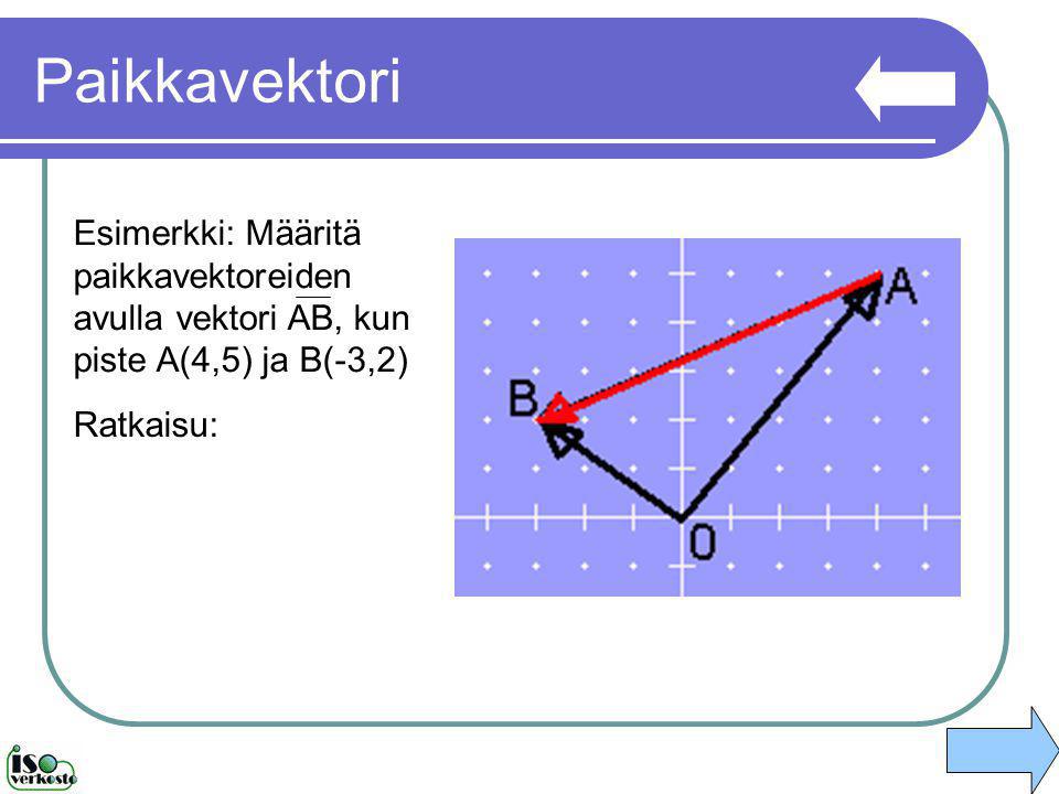 Paikkavektori Esimerkki: Määritä paikkavektoreiden avulla vektori AB, kun piste A(4,5) ja B(-3,2) Ratkaisu: