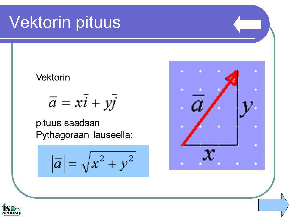 Vektorin pituus Vektorin pituus saadaan Pythagoraan lauseella: