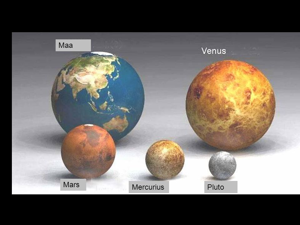 Maa Mars Mercurius Pluto