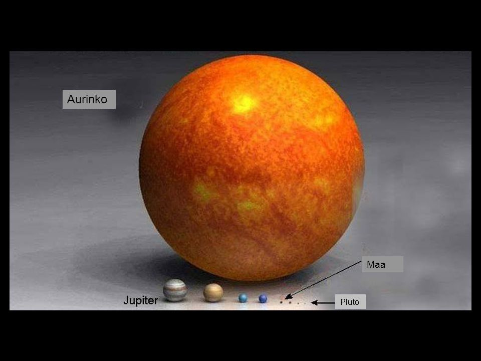 Aurinko Maa Pluto