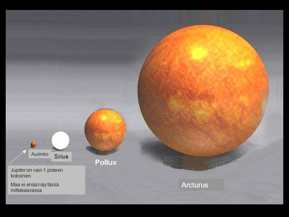 Arcturus Sirius Aurinko Jupiter on vain 1 pisteen kokoinen