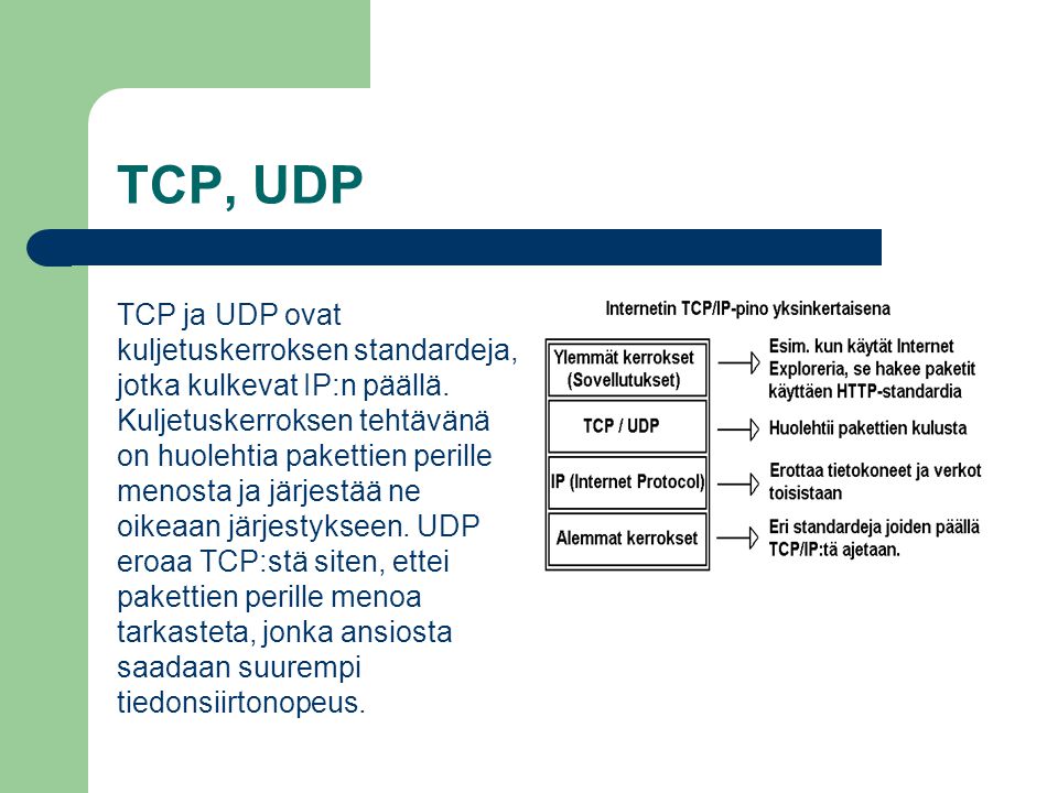 TCP, UDP