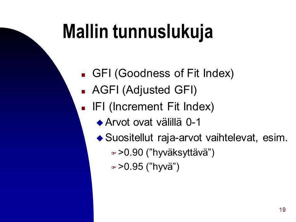 Mallin tunnuslukuja GFI (Goodness of Fit Index) AGFI (Adjusted GFI)
