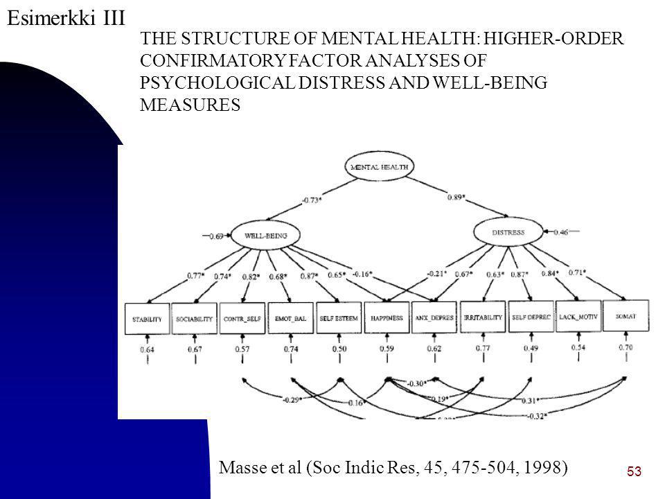 Esimerkki III THE STRUCTURE OF MENTAL HEALTH: HIGHER-ORDER