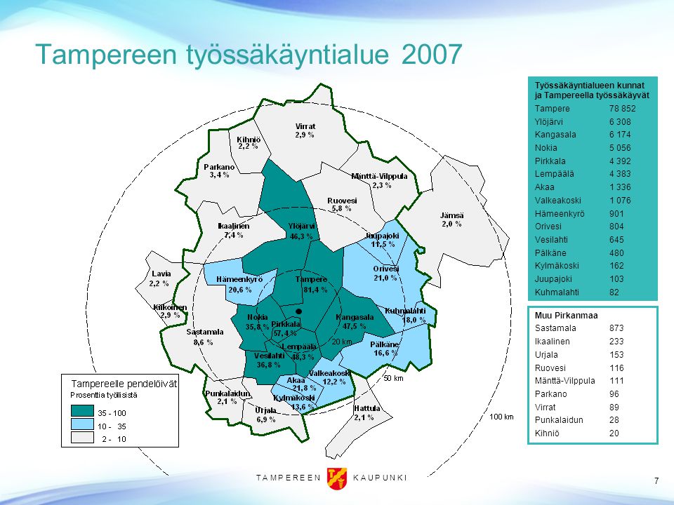Tampereen työssäkäyntialue 2007