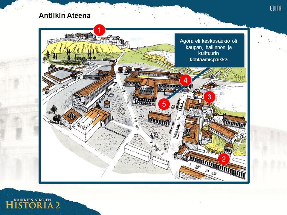 Antiikin Ateena 1. Agora eli keskusaukio oli kaupan, hallinnon ja kulttuurin kohtaamispaikka. 4.