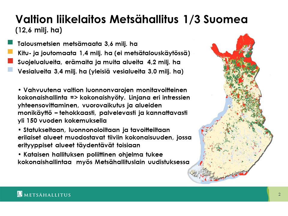Valtion liikelaitos Metsähallitus 1/3 Suomea (12,6 milj. ha)