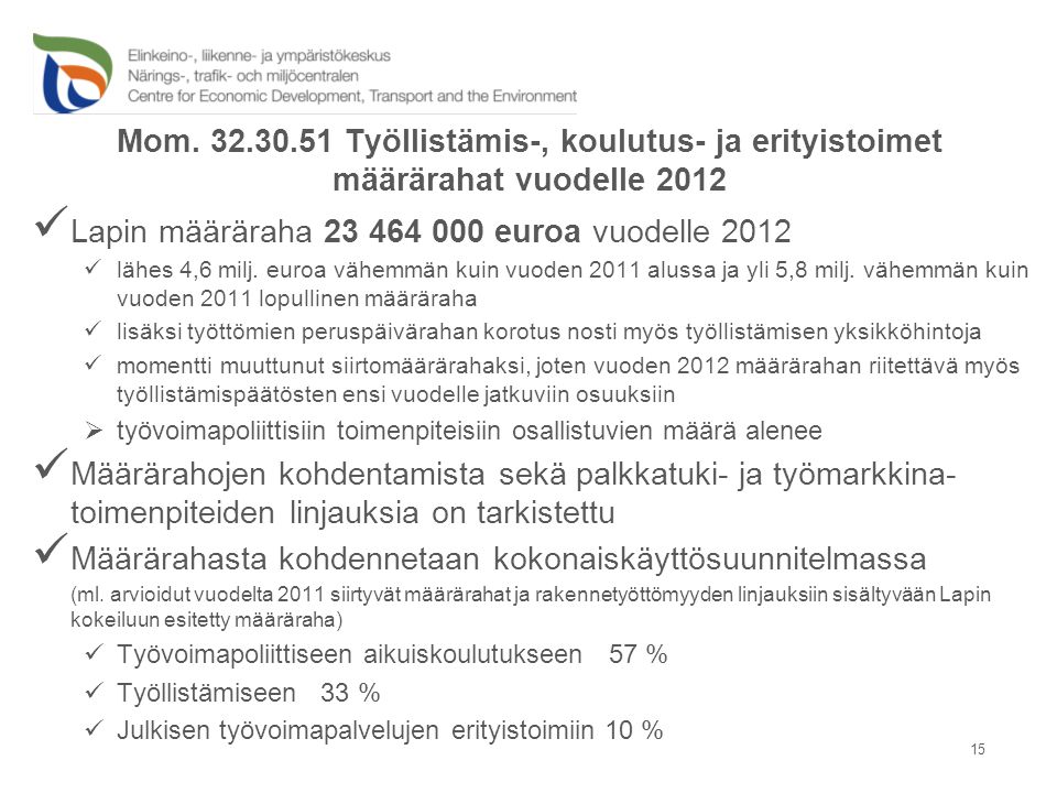 Lapin määräraha euroa vuodelle 2012
