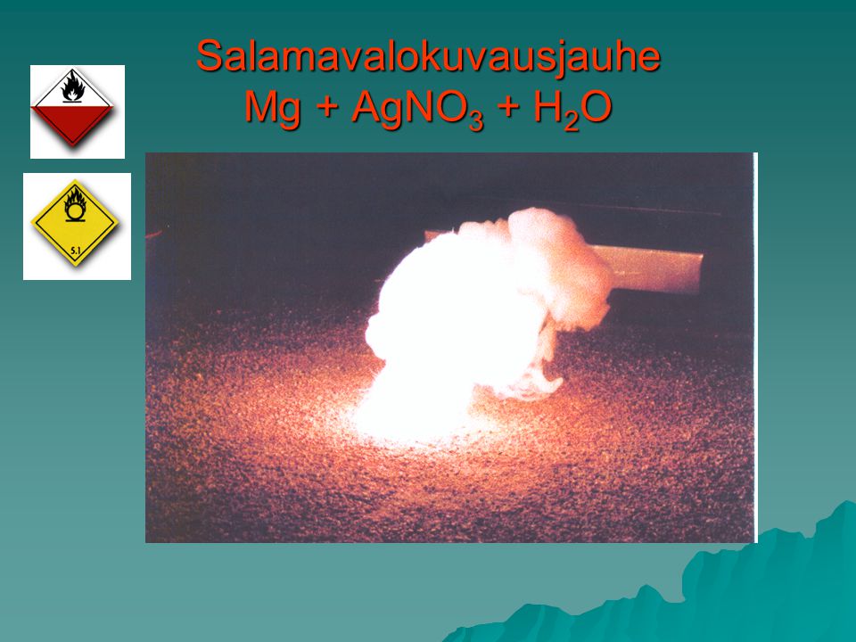 Salamavalokuvausjauhe Mg + AgNO3 + H2O