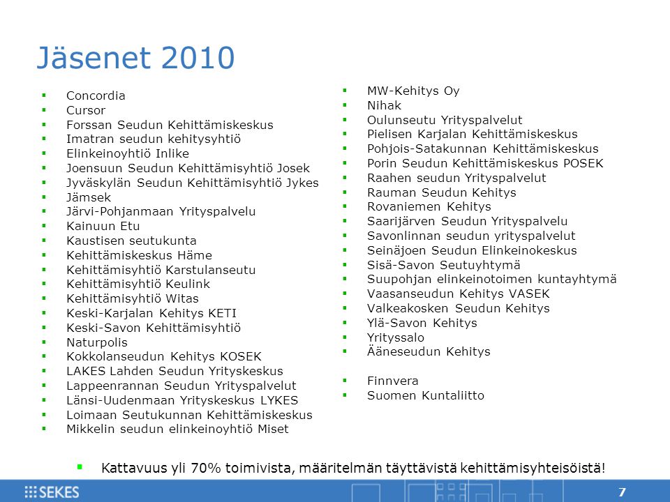 Jäsenet 2010 MW-Kehitys Oy. Nihak. Oulunseutu Yrityspalvelut. Pielisen Karjalan Kehittämiskeskus.