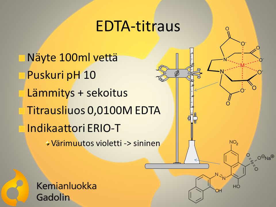 EDTA-titraus Näyte 100ml vettä Puskuri pH 10 Lämmitys + sekoitus