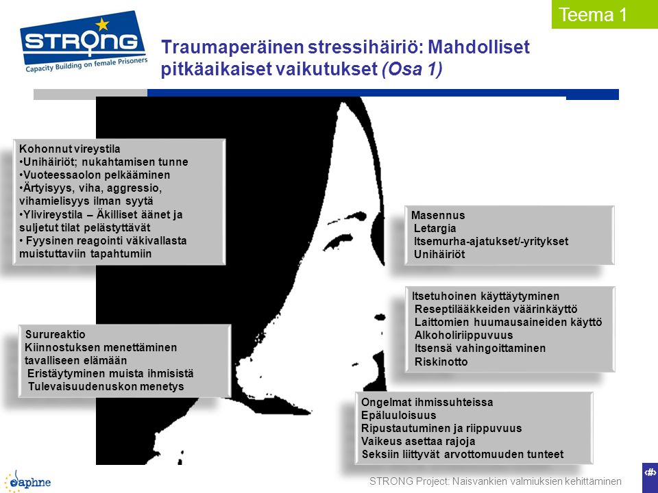 Traumaperäinen stressihäiriö: Mahdolliset pitkäaikaiset vaikutukset (Osa 1)