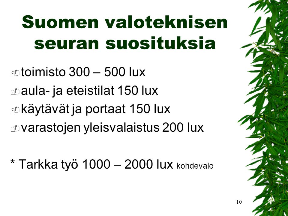 Suomen valoteknisen seuran suosituksia