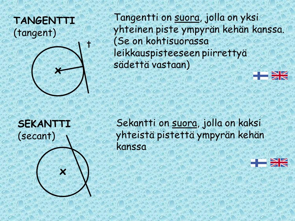 Tangentti on suora, jolla on yksi yhteinen piste ympyrän kehän kanssa