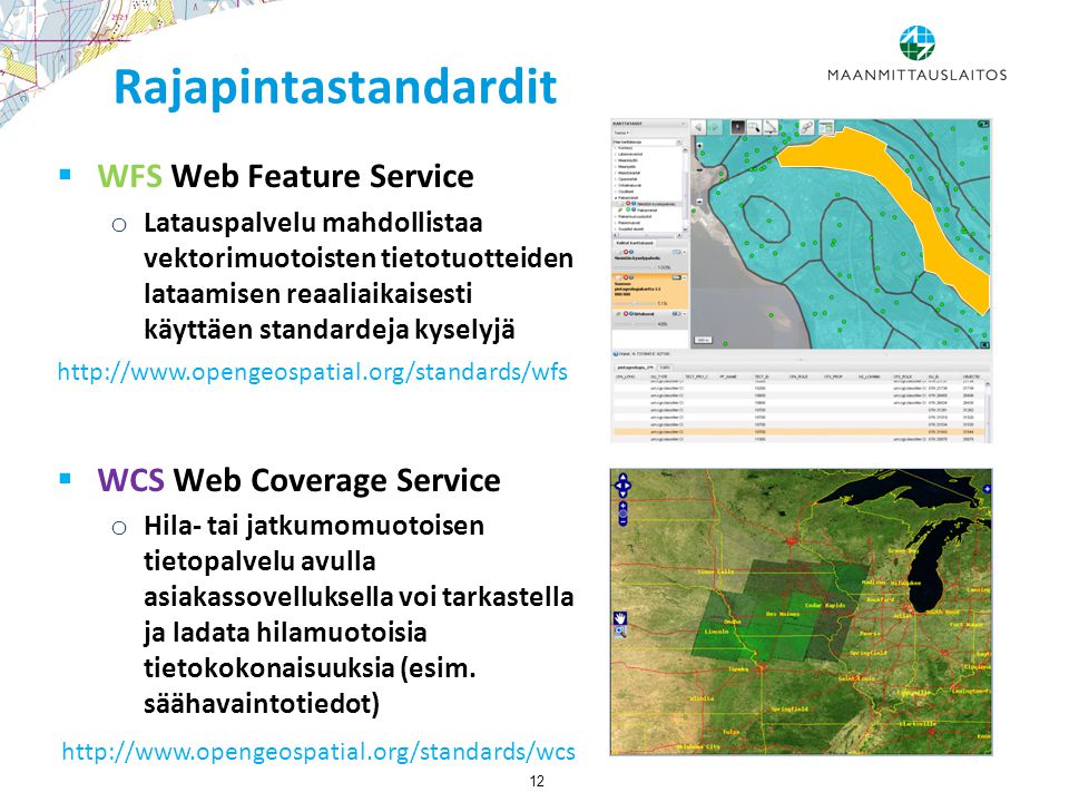 Rajapintastandardit WFS Web Feature Service WCS Web Coverage Service