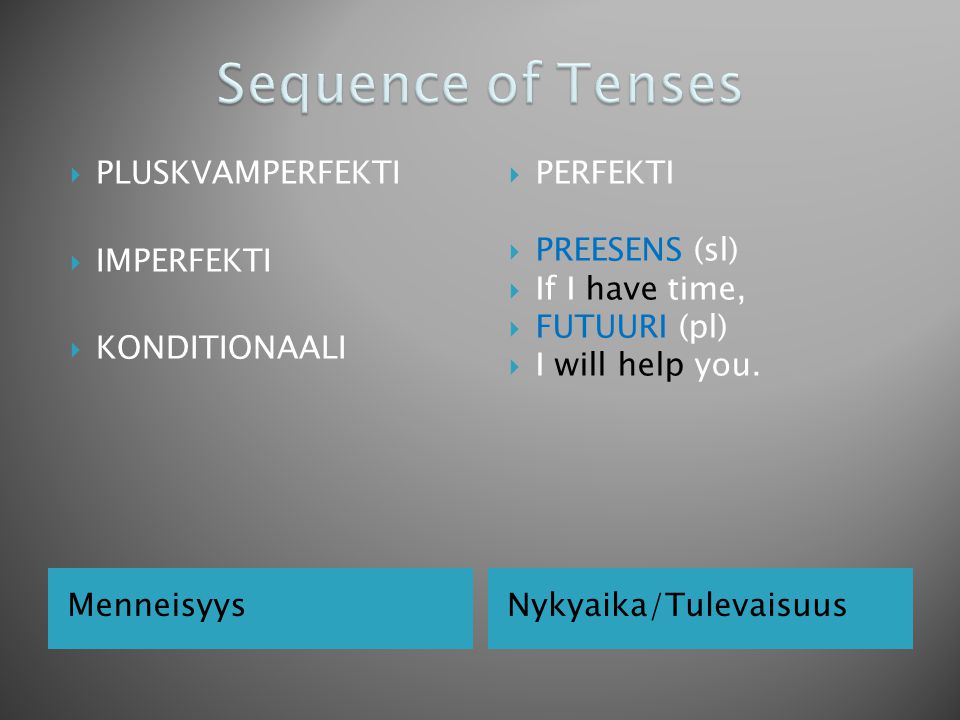 Sequence of Tenses PLUSKVAMPERFEKTI IMPERFEKTI KONDITIONAALI PERFEKTI