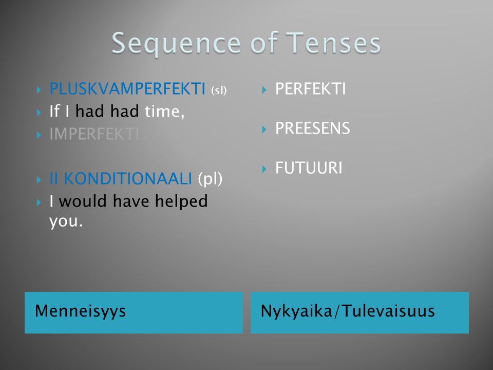 Sequence of Tenses PLUSKVAMPERFEKTI (sl) If I had had time, IMPERFEKTI