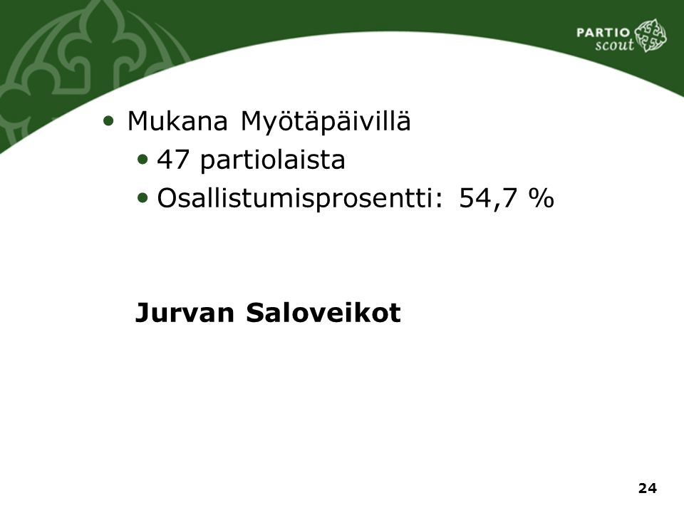 Mukana Myötäpäivillä 47 partiolaista Osallistumisprosentti: 54,7 % Jurvan Saloveikot