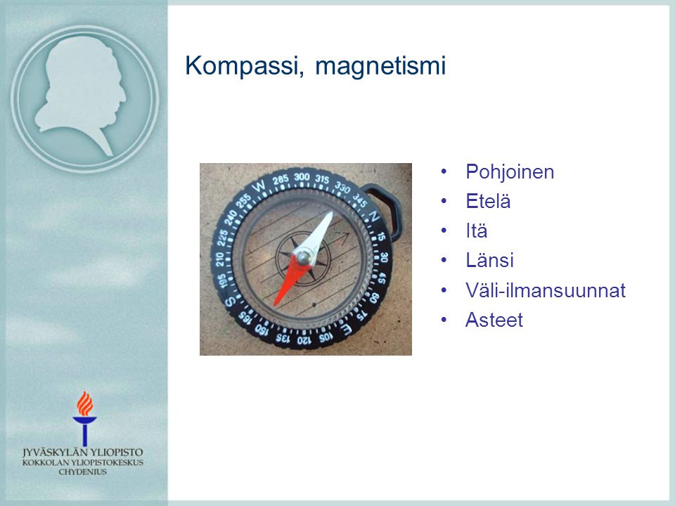 Kompassi, magnetismi Pohjoinen Etelä Itä Länsi Väli-ilmansuunnat