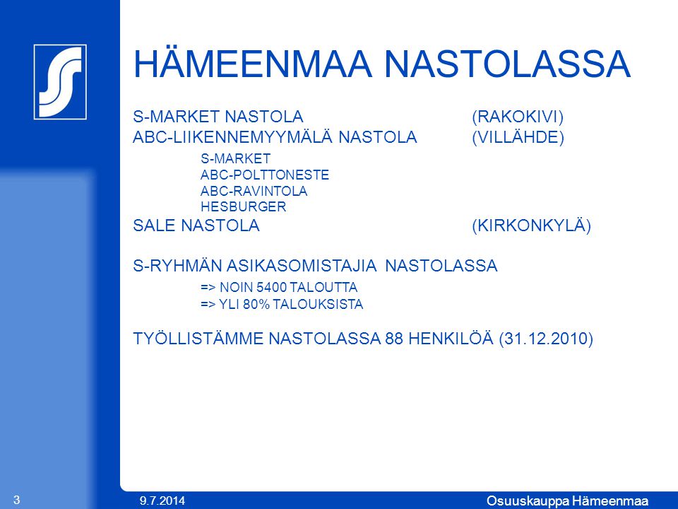 HÄMEENMAA NASTOLASSA S-MARKET NASTOLA (RAKOKIVI)